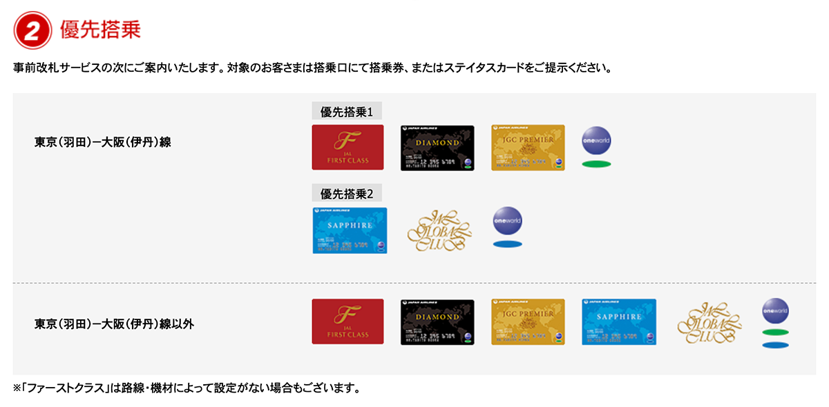 国内線優先搭乗