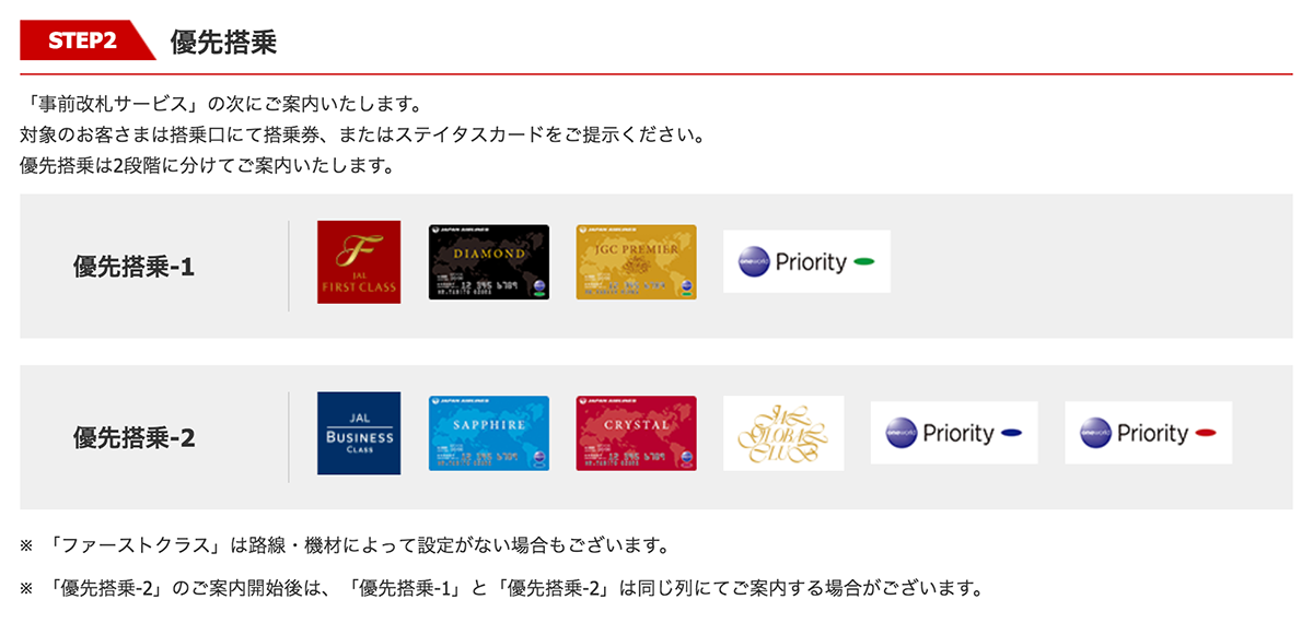 国際線優先搭乗