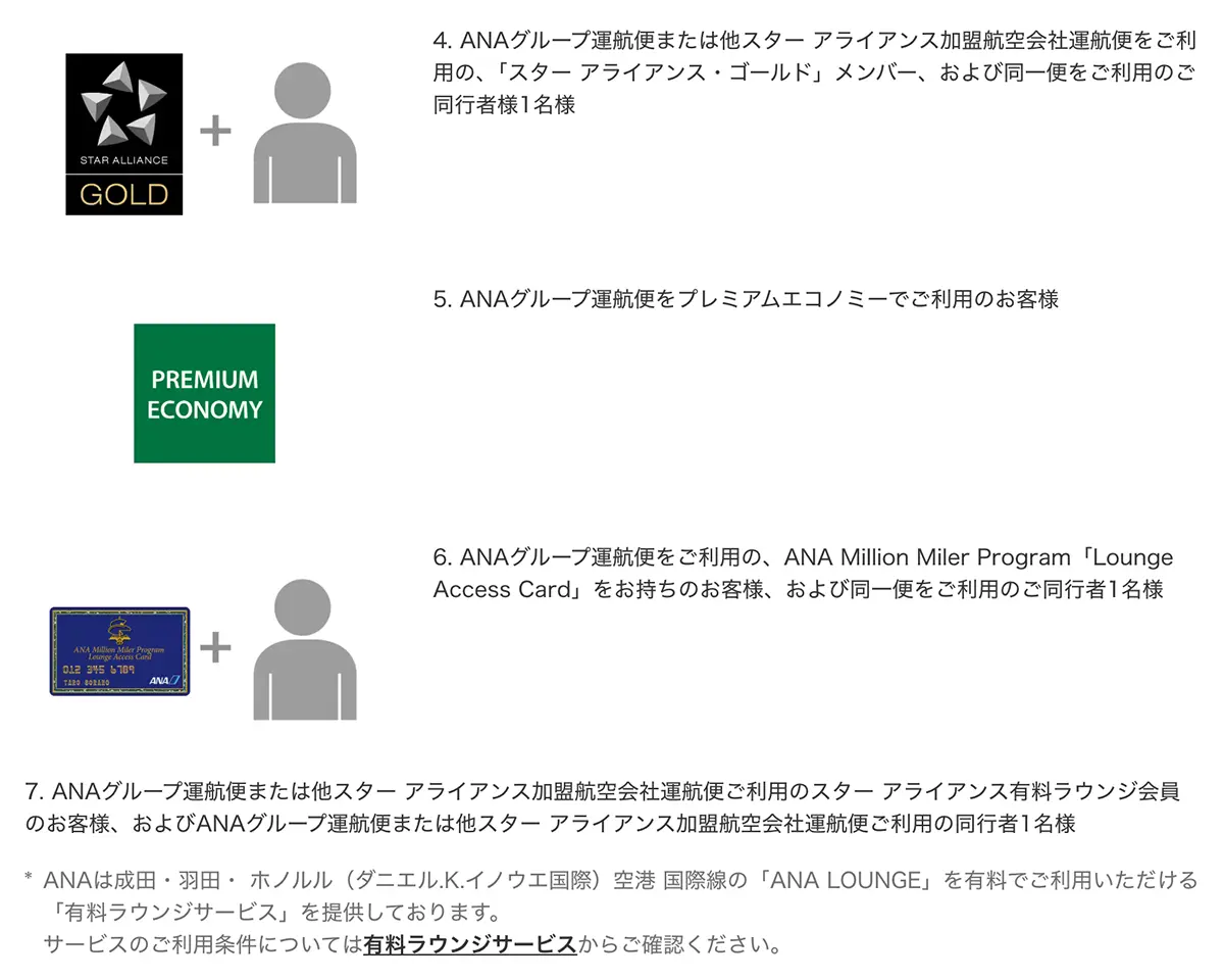ANAラウンジの利用資格