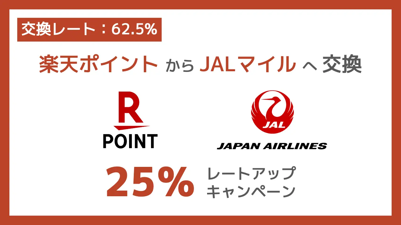 楽天ポイントからJALのマイルへ25%レートアップキャンペーン